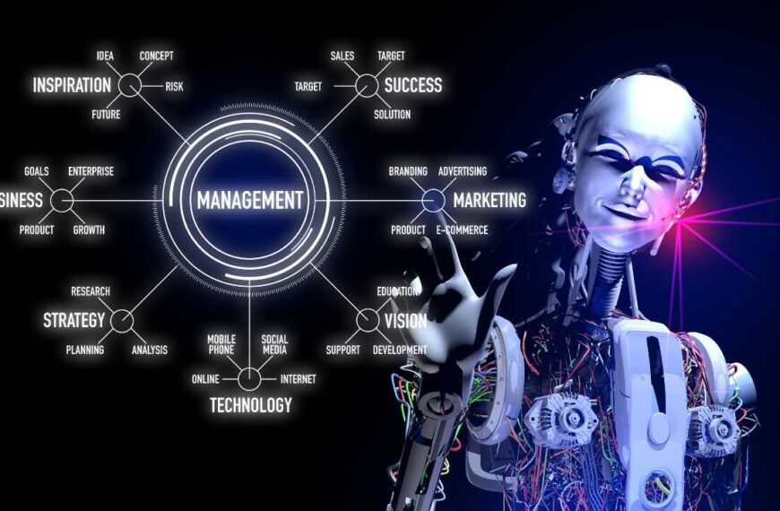 Artificial Intelligence The Future of Technology
